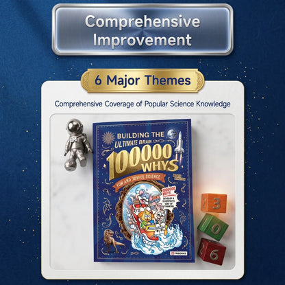 100,000 WHYS" Kid's Encyclopedia - Raise a Genius at Home